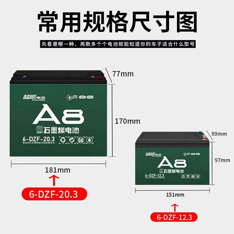 电池铅酸黑金蓄电瓶60V20A48V12A72V20A32A三轮车电动车电池