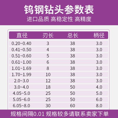 钨钢钻头4.02 4.13 4.24 4.35 4.46 4.51 4.33 4.37 4.48 4.16