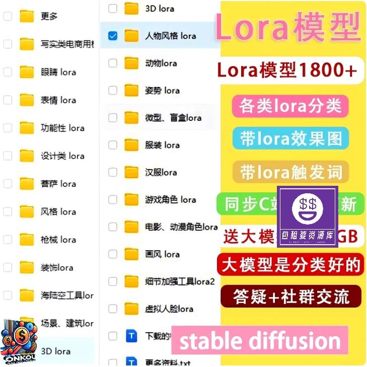 ai绘画sd大模型stable diffusion模型lora模型分类全c站