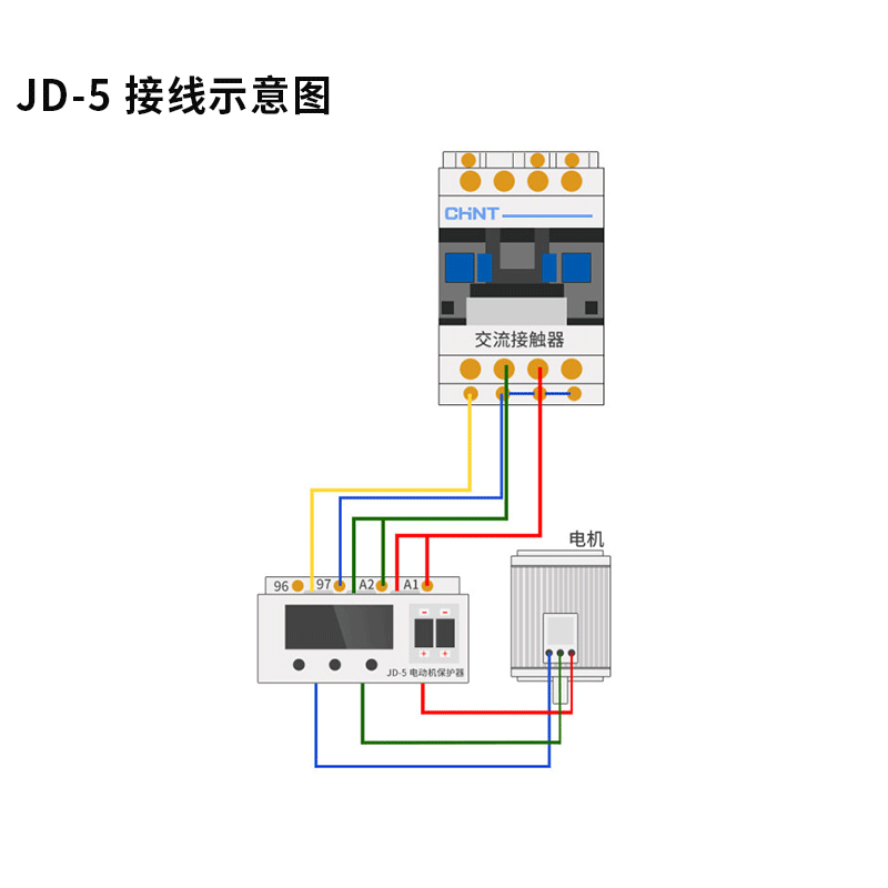 正泰电电动机综合保护器jd-5 1-80a 2-20a 20-80a 380v机 220v