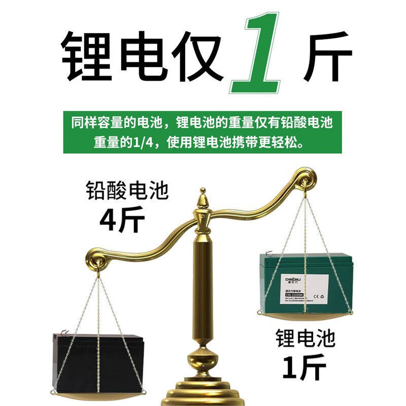 超农力充电锂电池电动喷雾器背负式打药喷药机果树农药高压消毒喷属于什么档次？