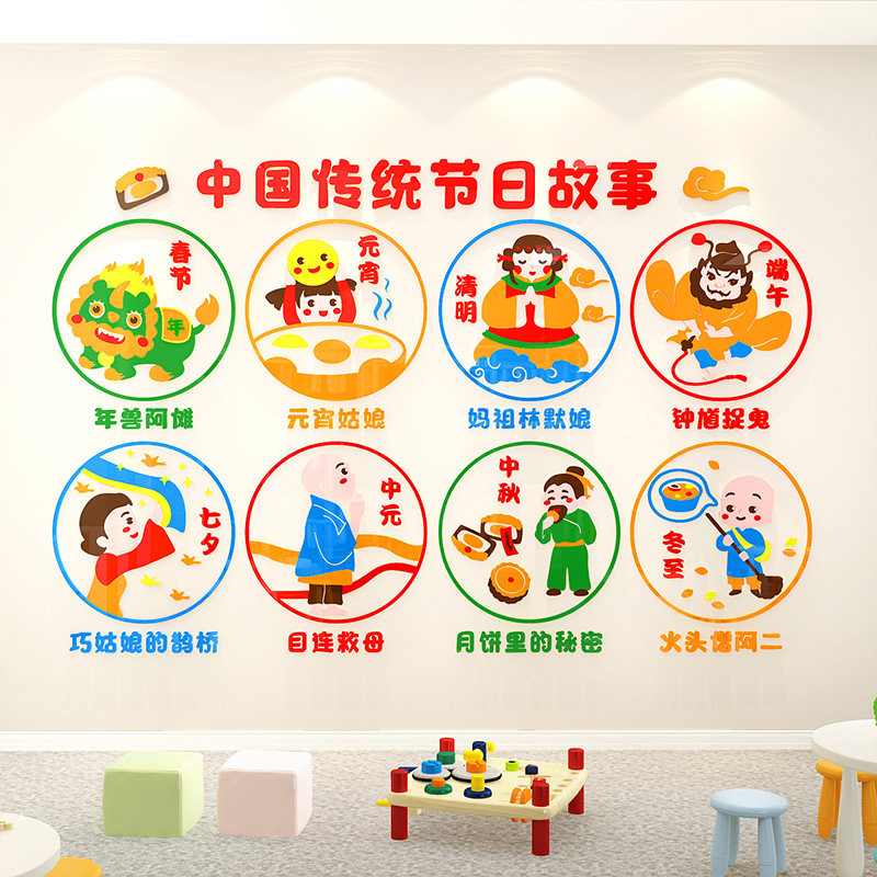 中国传统文化节日故事环创神器图片