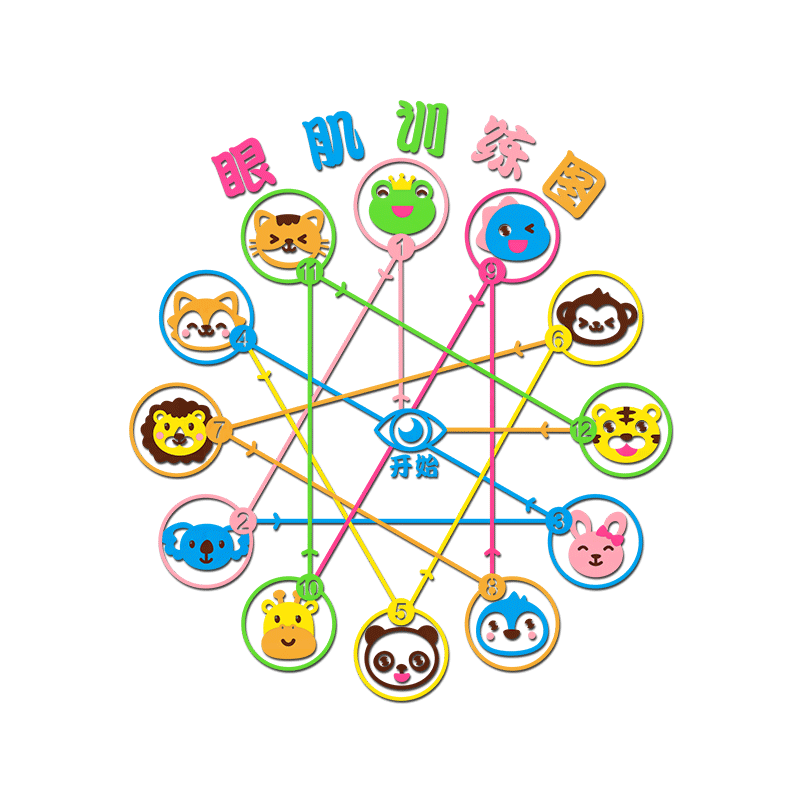 幼儿园环创主题墙半成品