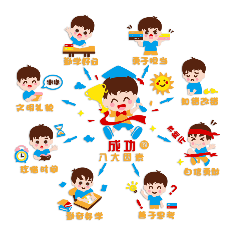 幼儿园开学季墙面装饰布置