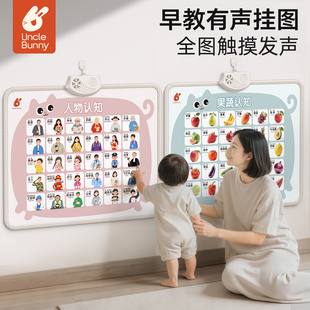 早教有声挂图婴幼儿童启蒙点读发声宝宝认知学习看图识物墙贴挂画