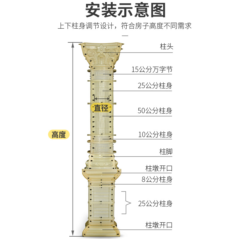 罗马柱模具光面柱模型圆柱水泥柱子光滑圆形欧式光板别墅外墙装饰