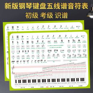 大谱表与钢琴键盘对照表音符乐理表教学室五线谱识谱神器挂图墙贴