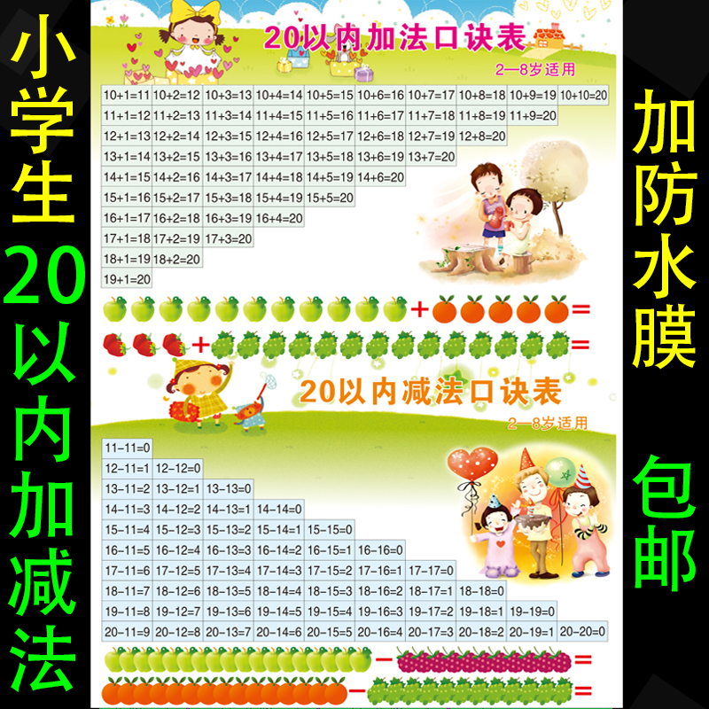 小学生20以内加减法口诀表挂图全套幼儿园一年级加减法口诀表墙贴