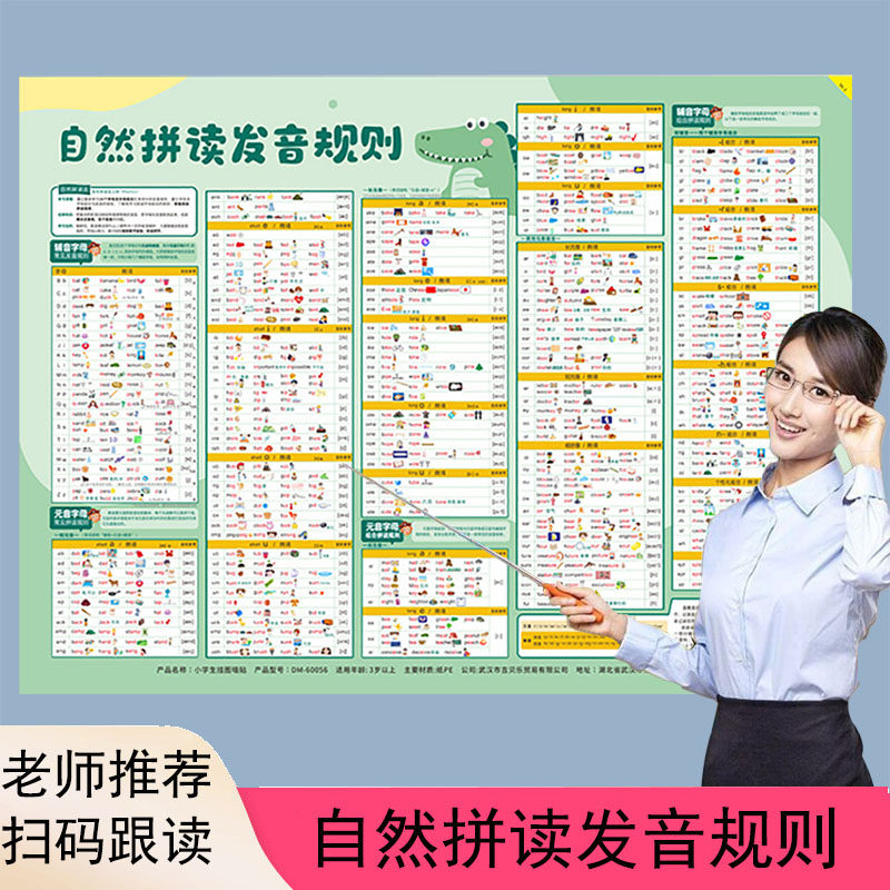 小学生英语自然拼读口诀速记发音规则思维导图记单词神器