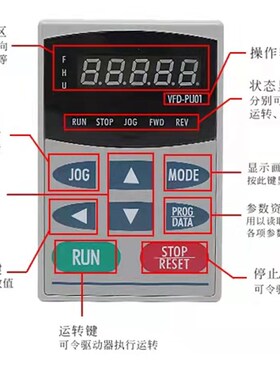 全新变频器 VFD015B43A VFD022B43B 矢量型 VFD-B 0.75KW -11KW