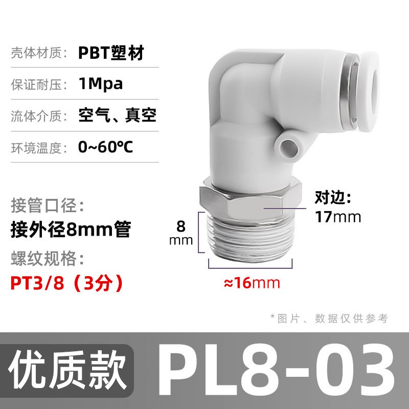 气管快速接头气动快插汽管气缸直通PC直角PL带螺纹配件4/6/8-02mm