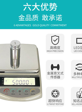 日本新光电子秤日本GS1202 2202 3202 SHINKO高精度星光电子天平