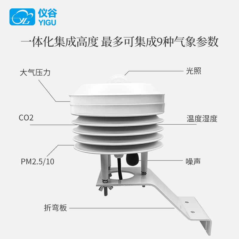 抗紫外线百叶箱大气温湿度气压pm2.5光照co2扬尘气象监测传感器