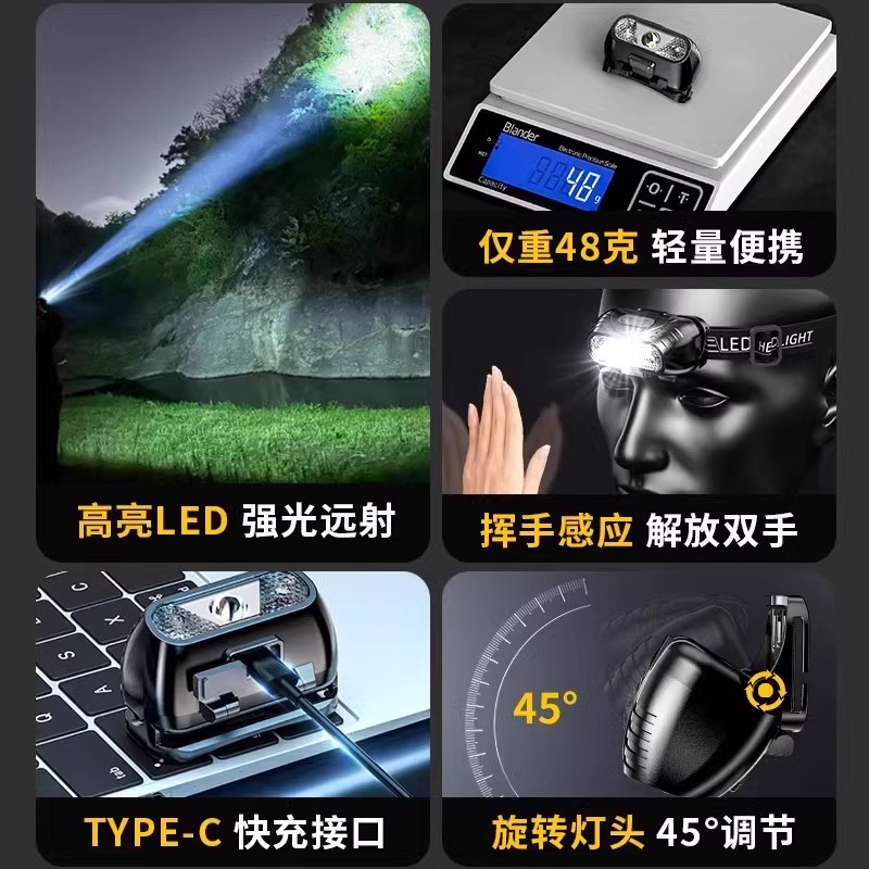 新款LED头灯挥手感应USB