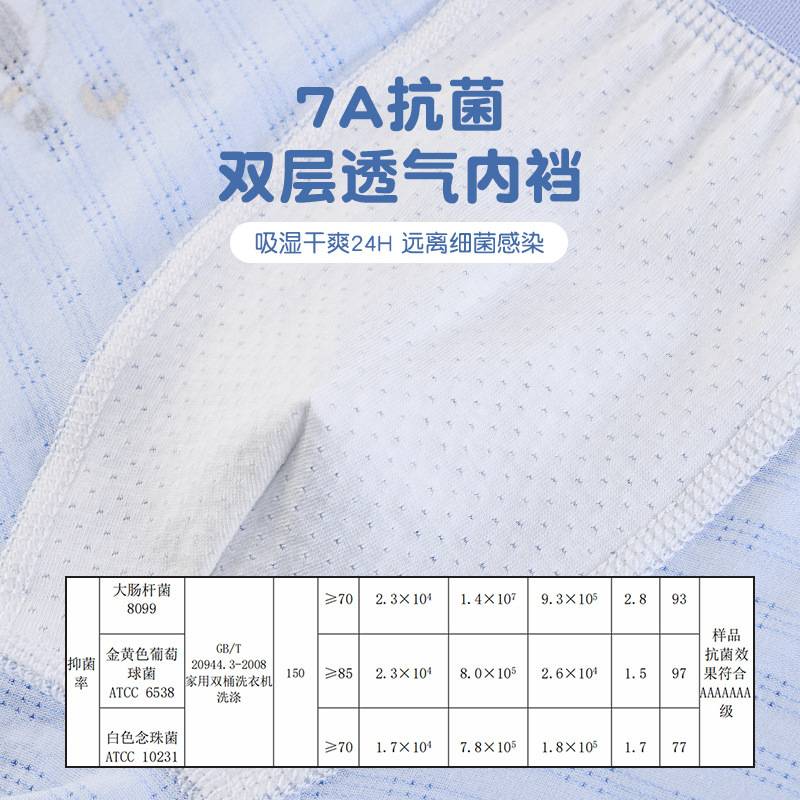 儿童内裤男童冰丝a类夏季网眼婴儿男孩中大童平角可外穿