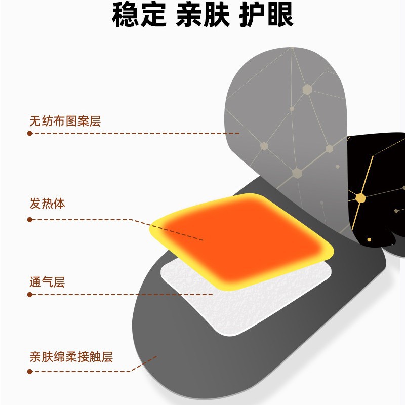 石墨烯蒸气热敷眼罩放松