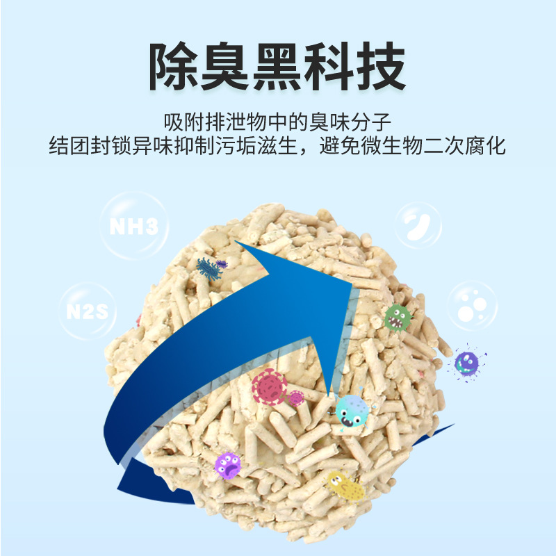 速发豆腐猫砂20斤10斤大包装结团猫10kg除臭吸水结团无尘猫沙豆腐