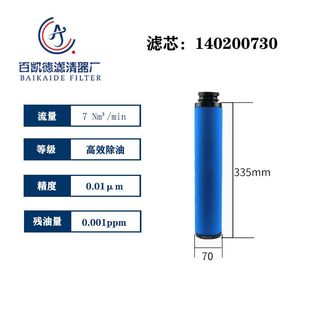 干燥机精密除油过滤器滤芯140200790 140200770 140200750现货