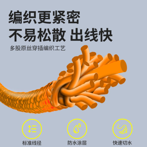 进口高端原丝X24路亚pe线主线海钓锚鱼打黑大力马鱼线耐磨超远投