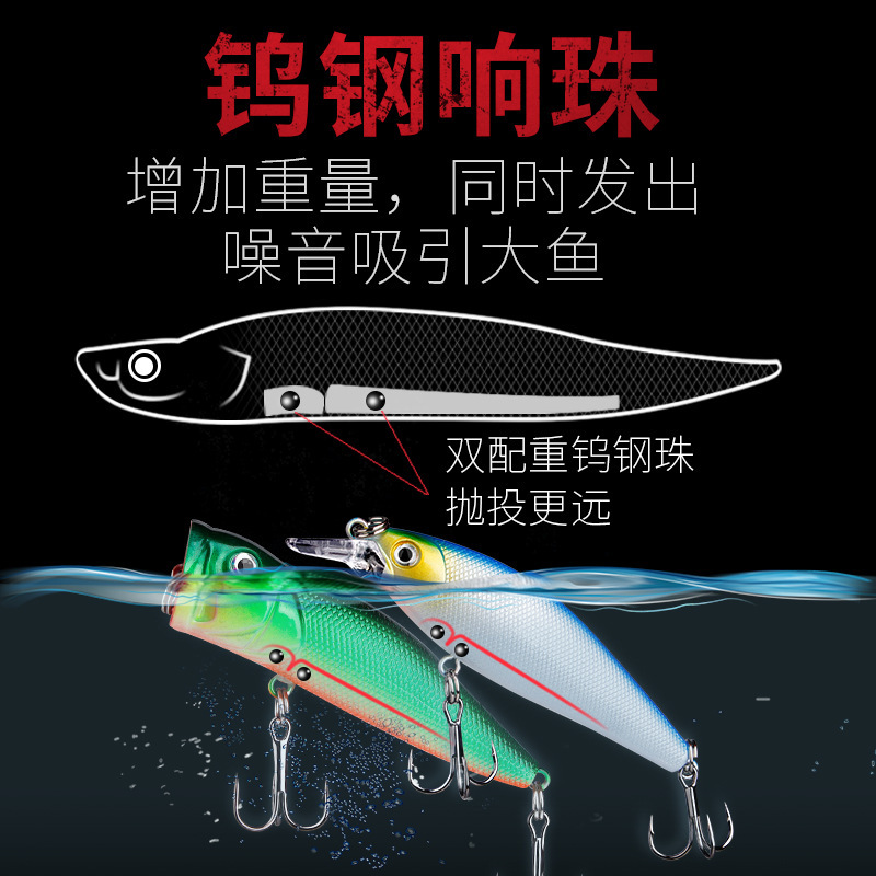 路亚饵套装淡水翘嘴黑鱼雷蛙改装黑鱼专杀马口亮片假饵海钓配件