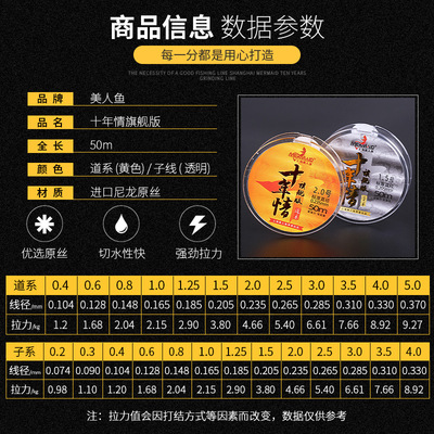 MERMAID美人鱼十年情旗舰版鱼线主线子线超强拉力柔软原丝尼龙线