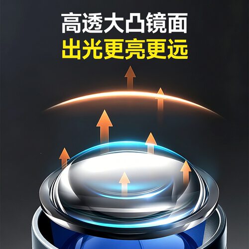 恒流强光钓鱼灯激光炮USB超亮强光户外调焦LED黄白蓝大功率灯头
