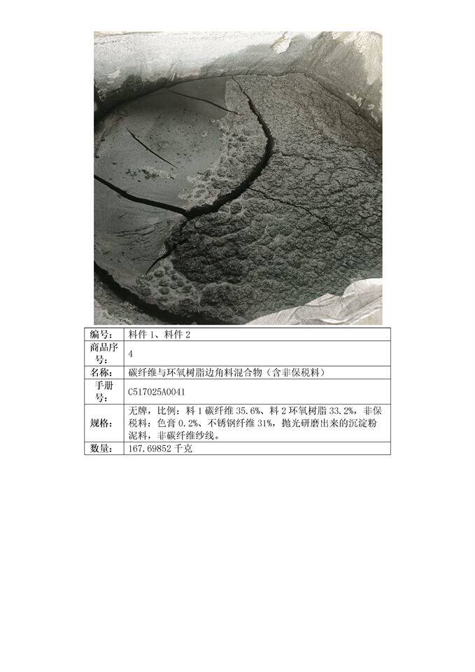 5月26日肇庆市碳纤维与环氧树脂边角料混合物（含非保税料）等4项加工贸易边角废料合共385.77616千克网络拍卖公告