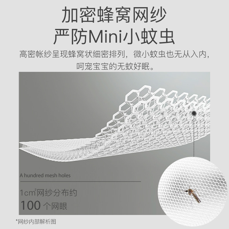 蚊帐宝宝全罩式蒙古包儿童可折叠通用小床上婴幼儿防蚊罩遮光