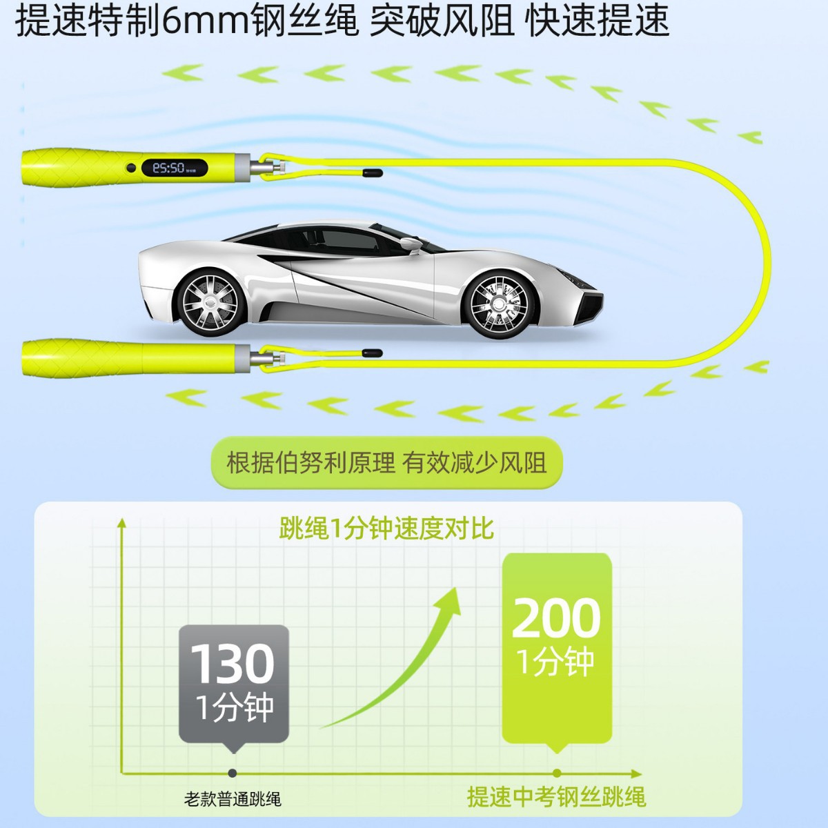 儿童成人款两用跳绳智能