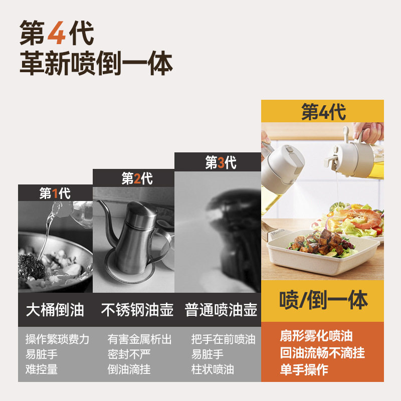 550ML倒喷两用油壶防漏喷油家用玻璃酱油醋调料瓶雾化喷瓶子一体