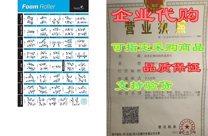 newme fitness laminated foam roller poster for home or gy