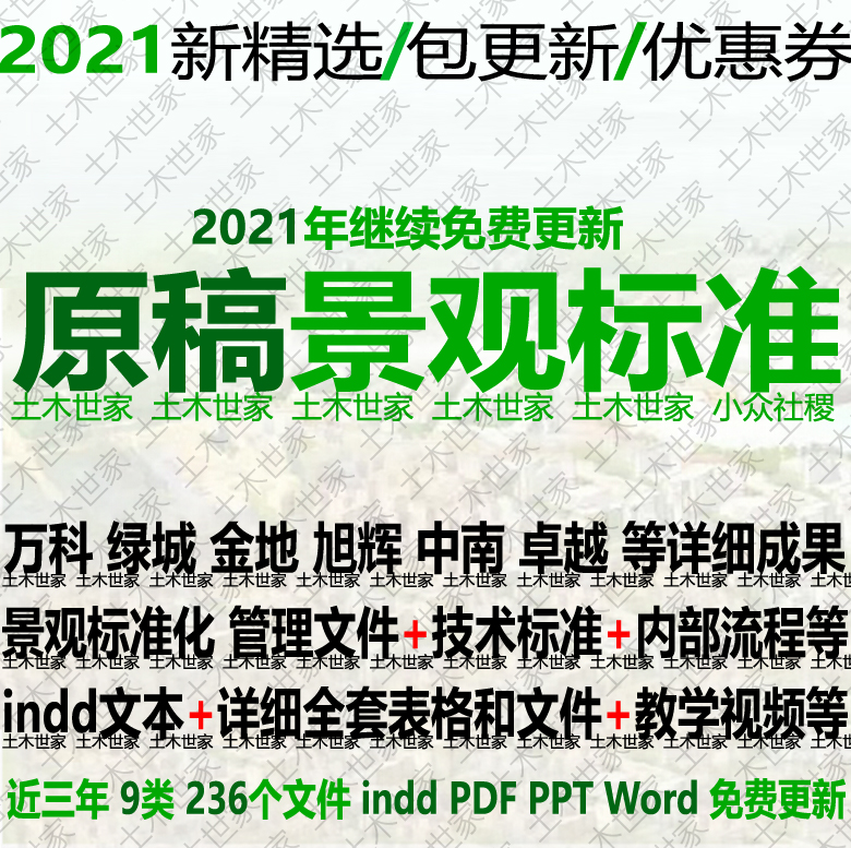 景观设计全流程标准化管理文件技术标准管控indd文本教学视频PPT