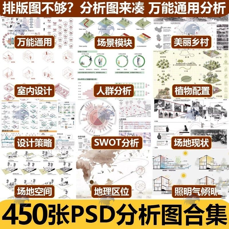 竞赛景观建筑分析图PSD素材环艺室内设计PS前期行为需求人群空间