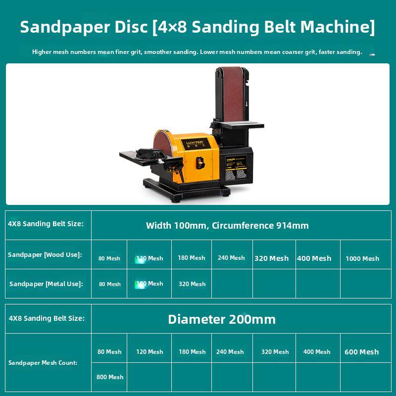 Luxter/Rock 4英寸砂带100X914Mm 8英寸砂片200mm 4X8木金属砂带