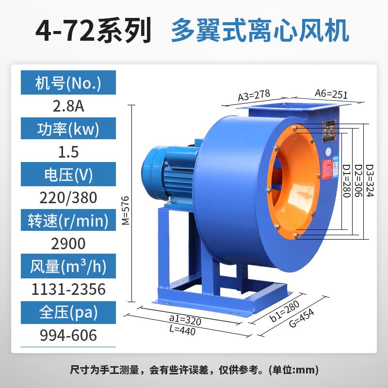 新款上海福霸4-72离心风机380V除尘排烟工业引风机3KW5.5KW7.包邮