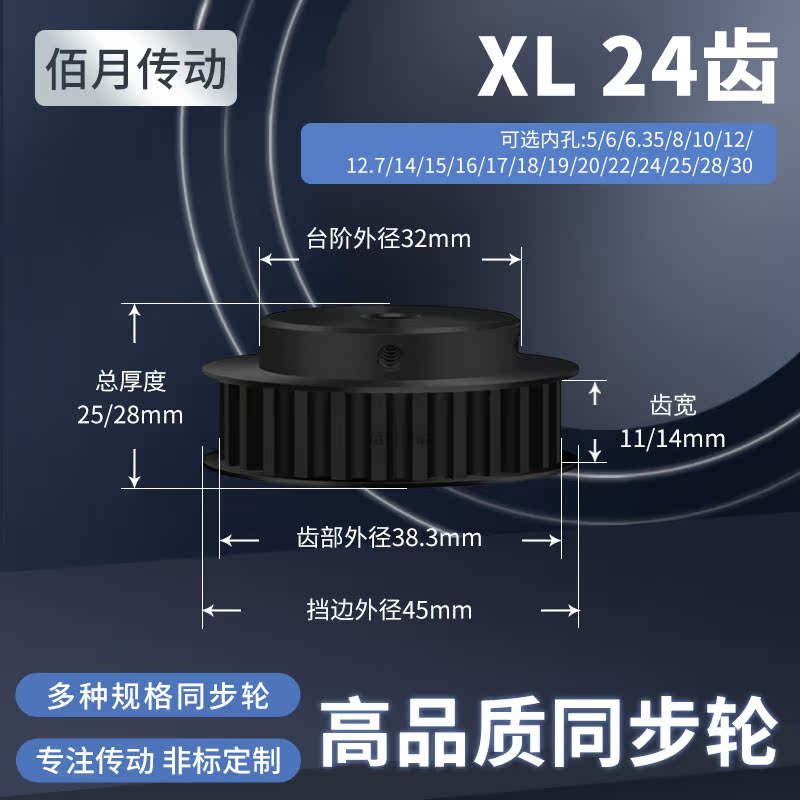 BAIYUE同步轮皮带轮橡胶同步带
