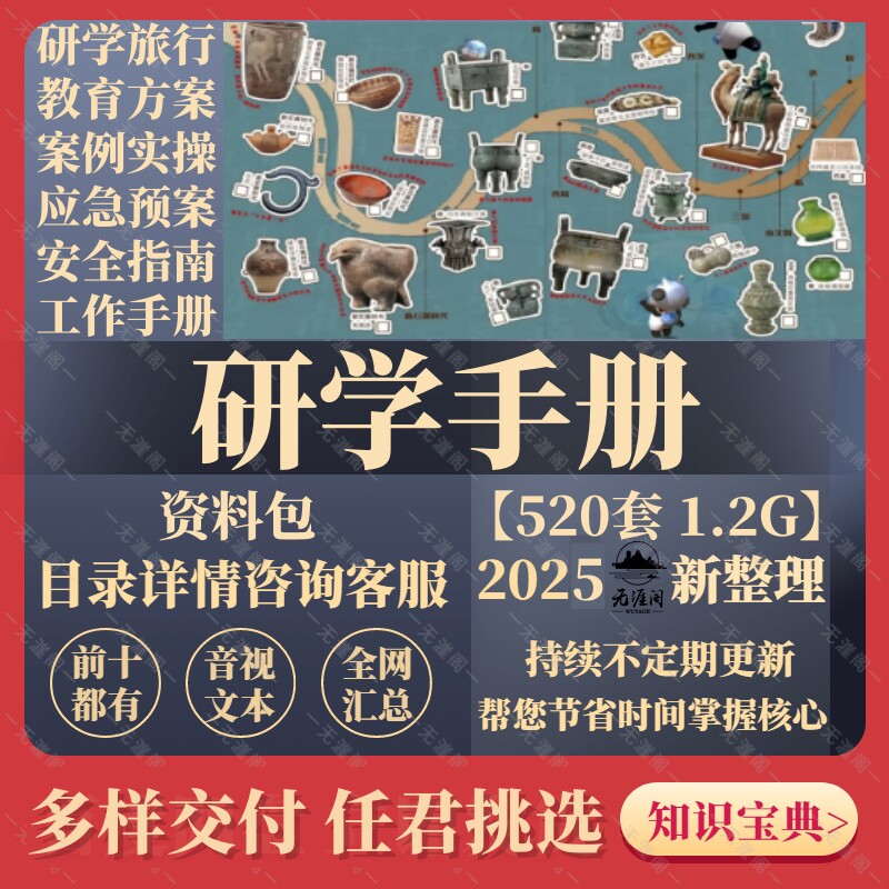 中小学生研学手册旅行计划方案拓展活动管理策划课程设计模板资料
