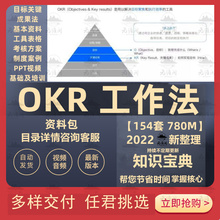 OKR工作法目标与关键结果案例解析培训PPT课件工具考核表格模板全