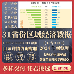 历年31省区域经济发展数据全国发展地方政府债务、土地财政指标