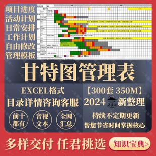 甘特图进度管理项目计划表可视化手账日程安排时间轴excel模板