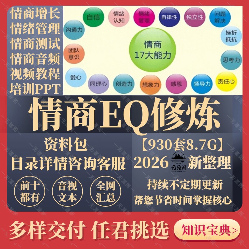 情商修炼培训PPT情商管理公司职场处世智慧口语表达社交技巧资料