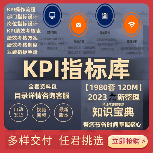 人事财务KPI指标库设计操作案例企业公司各部门绩效考核表格模板