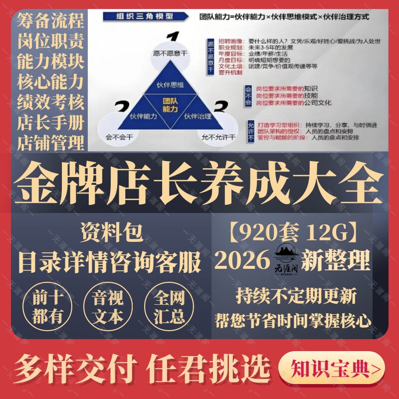 金牌店长训练手册制度表格资料
