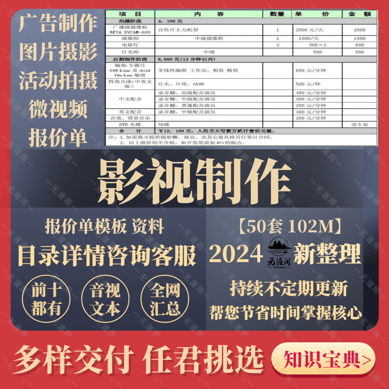 影视剧组制片人员表格保密协议