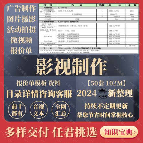 影视剧组制片人员表格保密协议