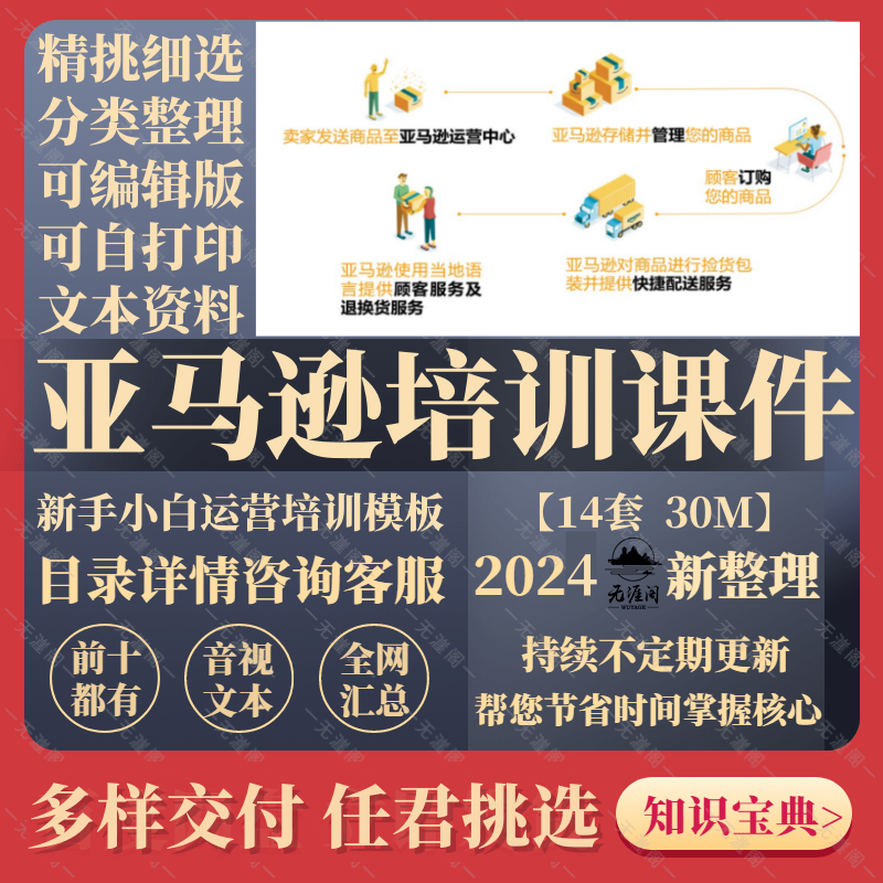 亚马逊开店入驻运营PPT培训课件方案新品优化关联站内推广单上架