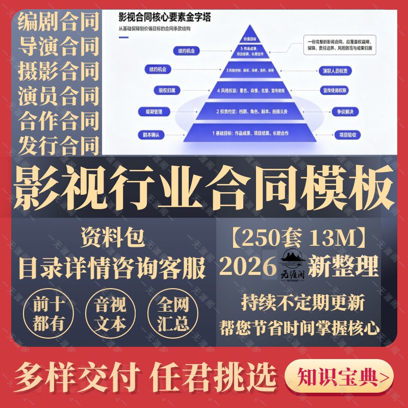 影视专业合同电影电视剧公司摄影拍摄演员签约word合同协议书资料