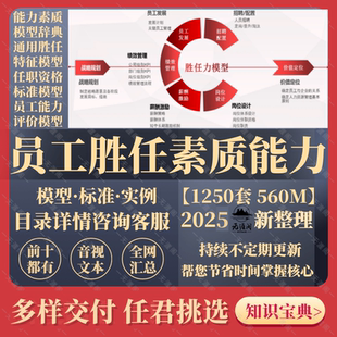 员工胜任力能力素质模型与任职资格人才职位岗位测评标准实例模板
