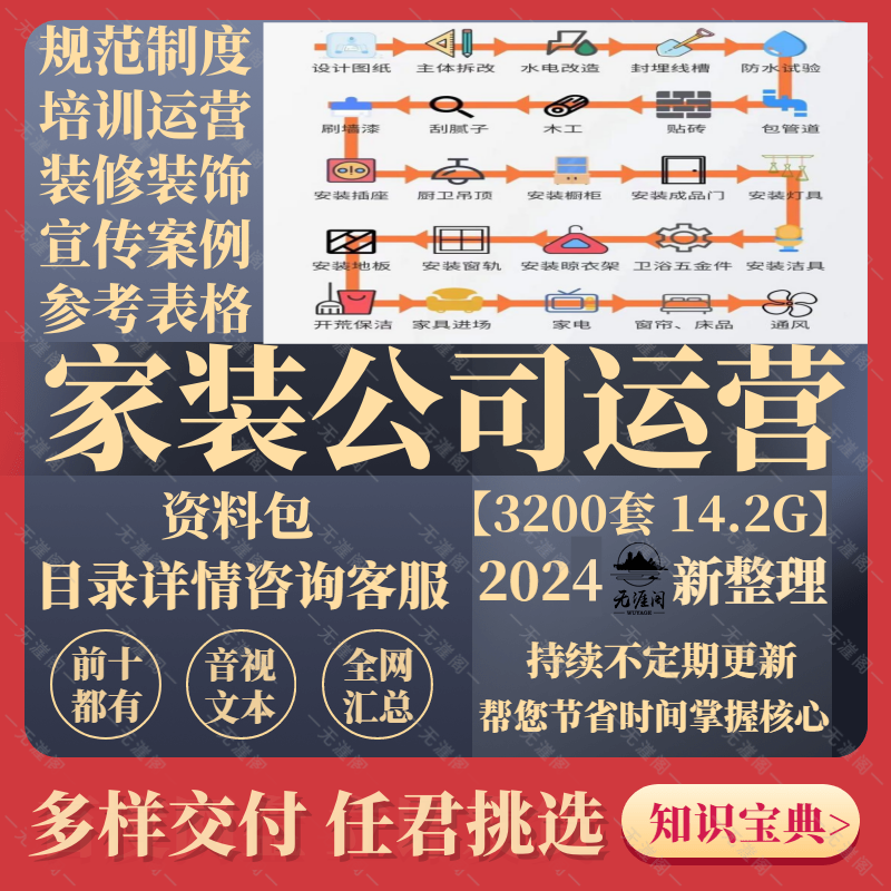 家装公司资料家居验收标准流程