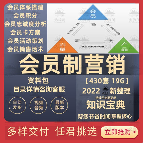 商场门店促销活动方案会员制VIP制度服务手册流程章程会员制营销